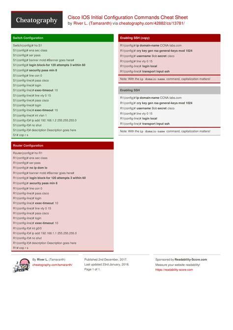 Cisco IOS Initial Configuration Commands Cheat Sheet by Tamaranth