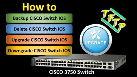 Cisco IOS upgrade vs update - Cisco Community