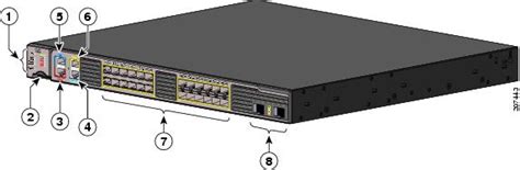 Cisco ME 3800X and ME 3600X Switch Hardware Installation Guide