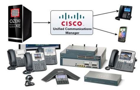 Cisco Unified Communications Web-based Management Vulnerability