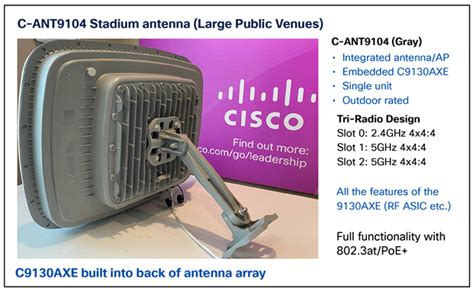 Cisco antenna compatibility matrix.  This antenna reference guide explains issues and con...