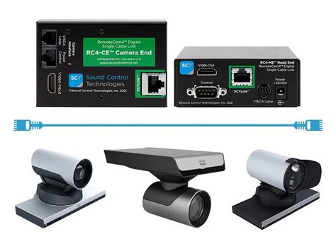 Cisco camera datasheet.  Every MV model comes with a powerful processor&mdash;the...