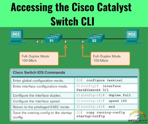 Cisco catalyst center cli commands.  This allows the server to communica...