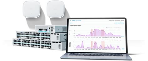 Cisco catalyst center platform.  2) Exploring Networking with Cisco Pac...