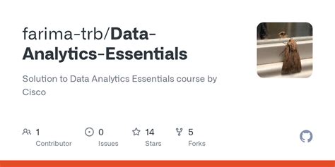 Cisco data analytics essentials answers.  This comprehensive guide provides 100% accurate Dat...