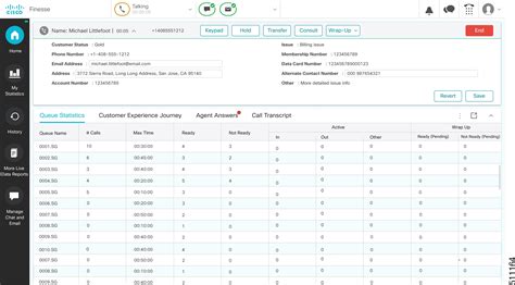 Cisco finesse agent configuration.  &bull; Strong experience with Cisco UCCX ad...