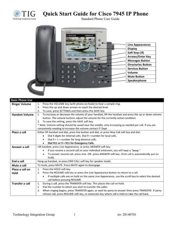 Cisco ip phone 7945 user guide. - Manuale per le qualità degli insegnanti efficaci.