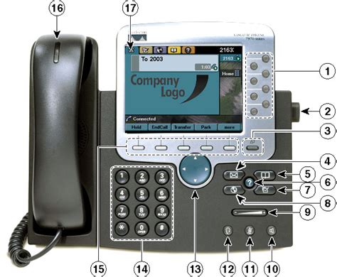 Cisco ip phone 7962 manuale modulo di espansione. - Intertherm furnace manual model m1mb 077a bw.