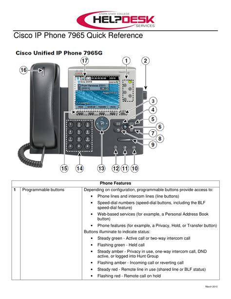 Cisco ip phone 7965 owners manual. - Magic lantern guidesr canon eos rebel t1i or eos 500d multimedia workshop.