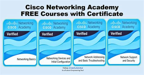 Cisco networking full course pdf free download.  Free Start your learning jo...