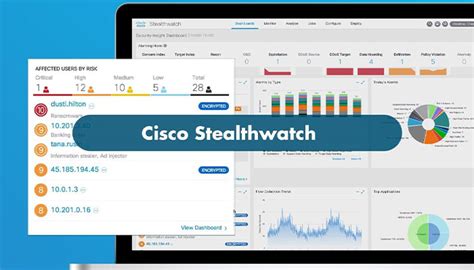Cisco one stealthwatch license.  Explore Cisco's comprehensive range of ...