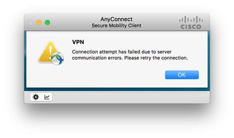 Cisco secure client connection attempt has failed due to server communication errors...