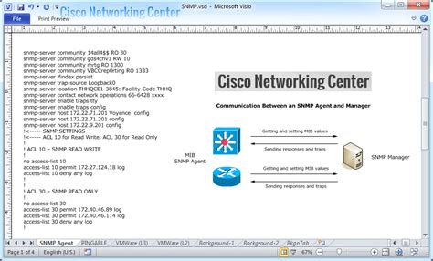 Cisco switch snmp not responding.  By fusing networking, security, observability, and ...