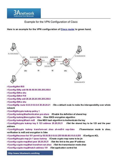 Cisco vpn configuration.  Multiple vulnerabilities in the Internet Key Exchange Versio...