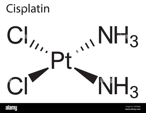 Cisplatin - CHEMISTRY COMMUNITY