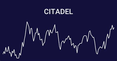 Citadel stock price. Things To Know About Citadel stock price. 