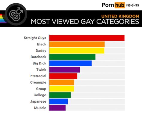 Cite gay porn. Things To Know About Cite gay porn. 