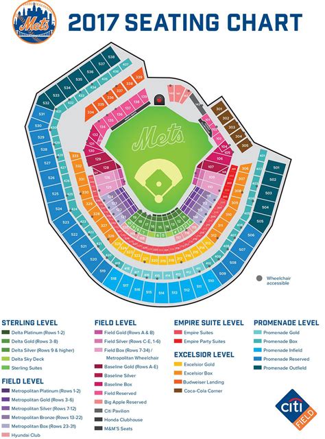 Citi Field Interactive Seating Chart