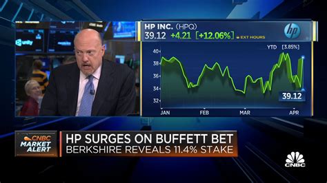 Citigroup shares jump 7% after Warren Buffett reveals a near $3 ... - CNBC