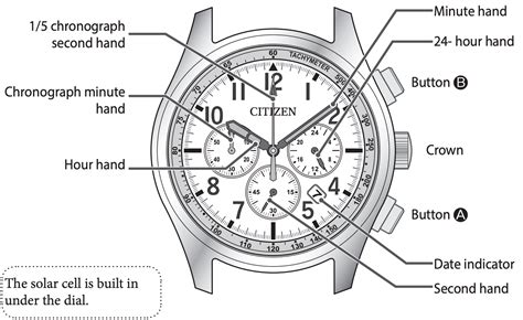 Citizen alarm chronograph wr100 user manual. - Prentice halls test prep guide to accompany police administration structures processes and behavior.
