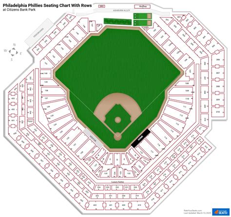 Citizens Bank Philadelphia Seating Chart
