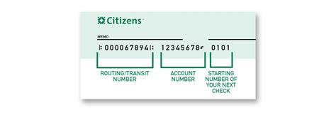 In our record, the routing number for Citizens Bank is 074