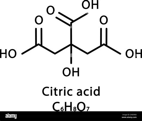 Citric acid structure