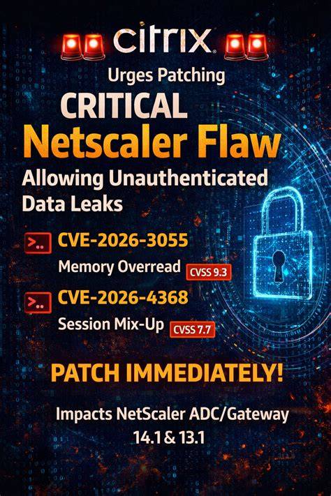 Citrix NetScaler Security Update: Patching 6 Critical Flaws (2026)