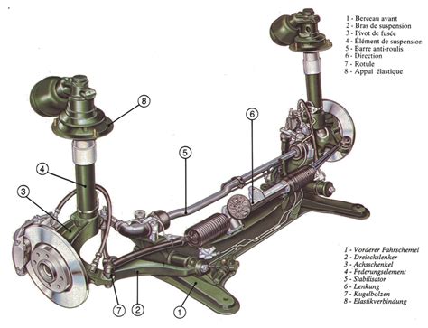 Citroen bx front suspension repair manual. - Manuali per seghe a nastro commercianti dayton.