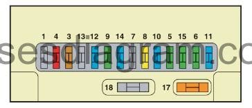 Citroen c2 central locking fuse.  Cigarette lighter fuse.  Fuse box diagram.  Now the central ...