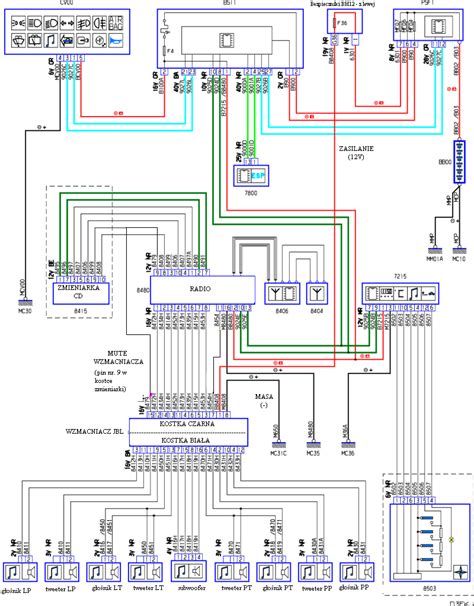 Citroen c3 2004 wiring diagram repair manual. - Principi di finanza aziendale 11 ° edizione manuale delle soluzioni.