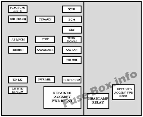 Citroen evasion relay manual fuse diagram. - Cat challenger 65d a service manual.