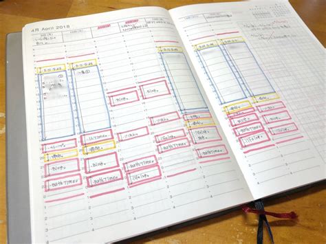 Citta手帳への好きすぎる気持ちを書いてみました 私なりの使い方 ２ Aya Note