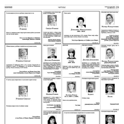 Citulje beograd online