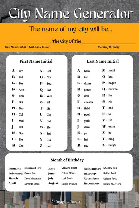 City Name Generator