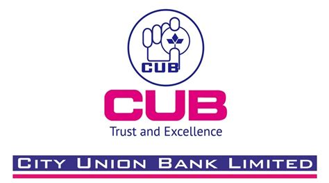 City Union Bank Future trading, City Union Bank future