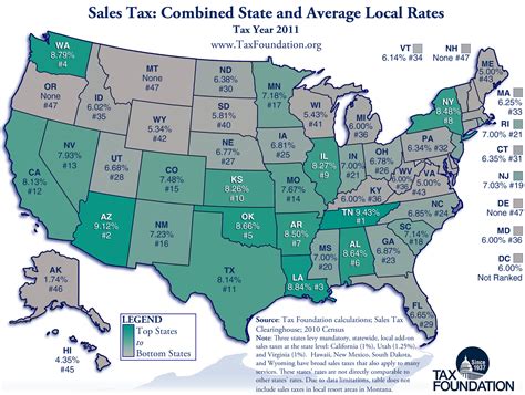 City and County Local Tax Rate Changes - North Dakota Office of …