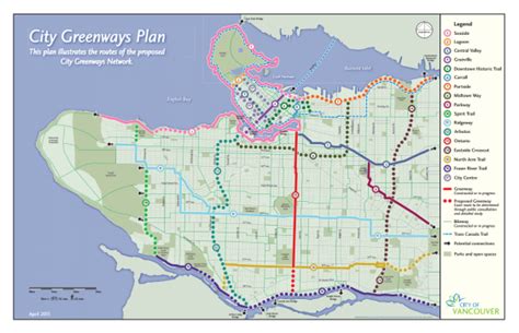 City greenway network City of Vancouver