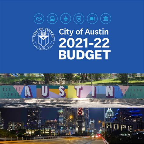 City of Austin releases proposed budget for 2023-2024