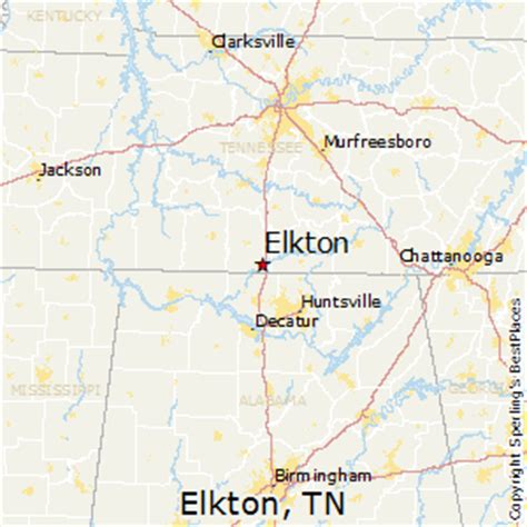 City of Elkton Elkton, TN