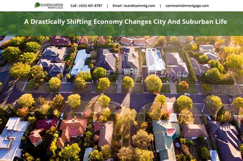 City or Suburban Living: Which One is Best?