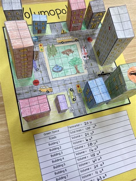 City planning math project.  The district&rsquo;s Communications Office oper...