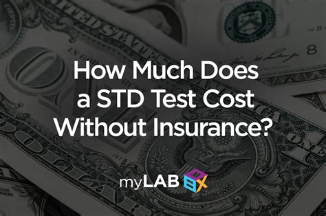 Citymd Std Testing Cost Without Insurance