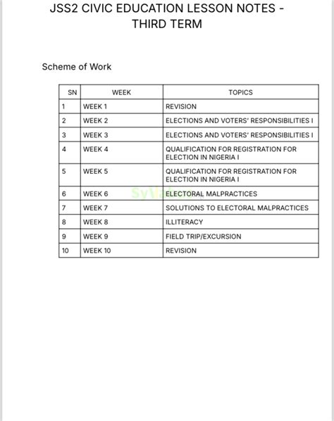 Civic education exam questions for jss2 second term.  Basic 8/JSS2 Exa...