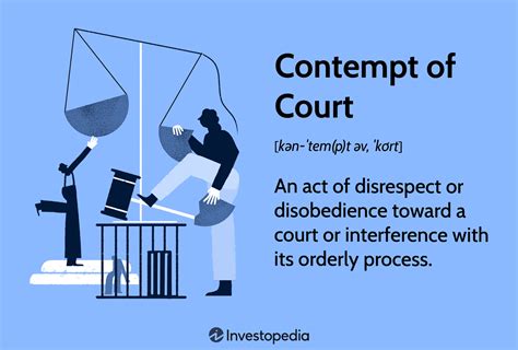 Civil Contempt Of Court Examples
