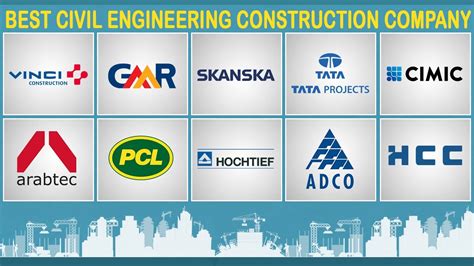 Civil Engineering Company DM&C Engineering – Serving …