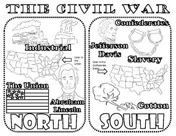 Civil War Coloring Page