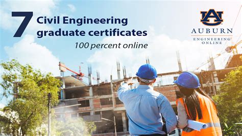 Civil engineer degree online. 1. Earn a relevant bachelor's degree. The first step to becoming a civil engineer is to earn a bachelor's degree program that has accreditation from the Engineering Accreditation Commission of the Accreditation Board for Engineering and Technology (ABET). An aspiring civil engineer may choose from several different … 
