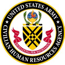 Civilian personnel centers – federal employee go-to for all things ...