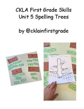 Ckla first grade.  Three Oaks Elementary, West Manor Elementary.  Hi! These booklets are a hi...